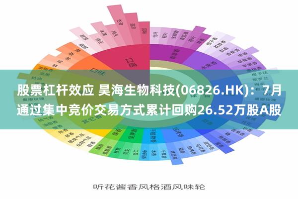 股票杠杆效应 昊海生物科技(06826.HK)：7月通过集中竞价交易方式累计回购26.52万股A股