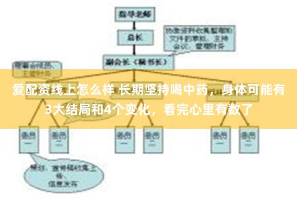 爱配资线上怎么样 长期坚持喝中药，身体可能有3大结局和4个变化，看完心里有数了