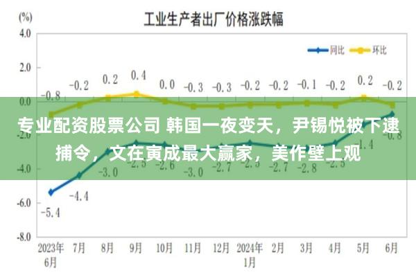 专业配资股票公司 韩国一夜变天，尹锡悦被下逮捕令，文在寅成最大赢家，美作壁上观